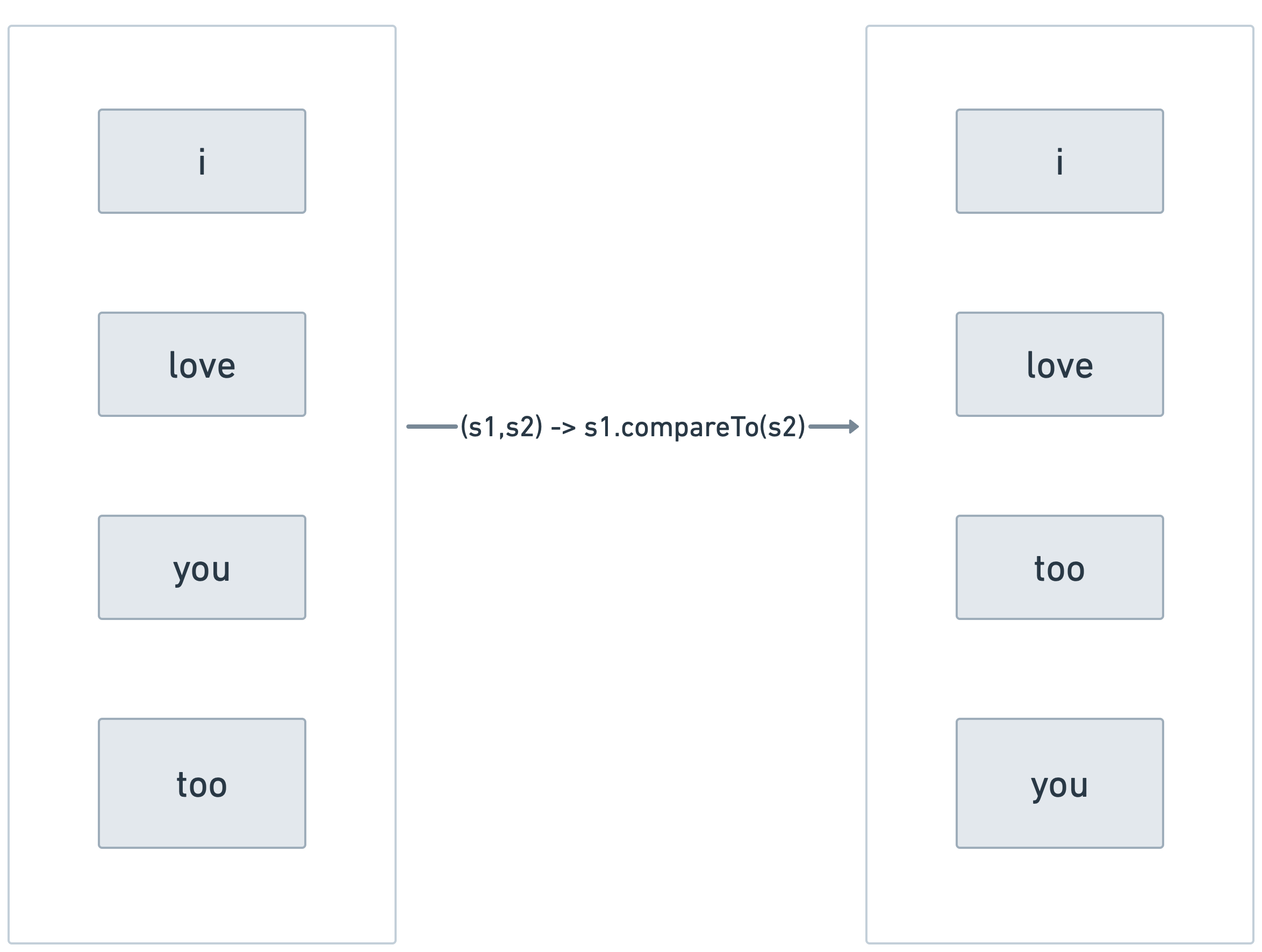 sort.png