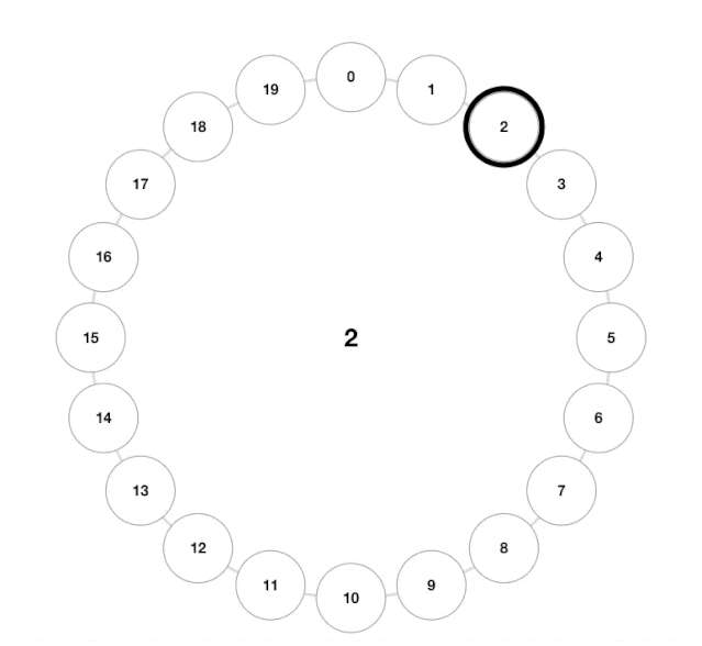 shijianlun4.gif