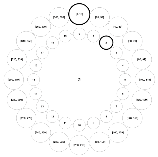 shijianlun7.gif